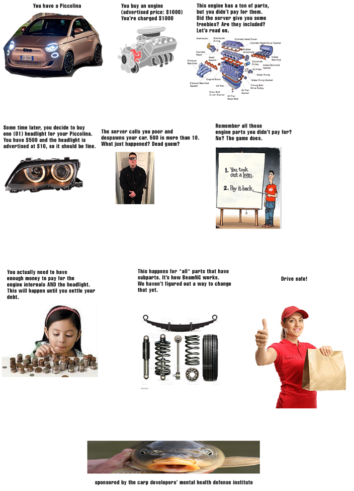 subparts_meme_image.png
